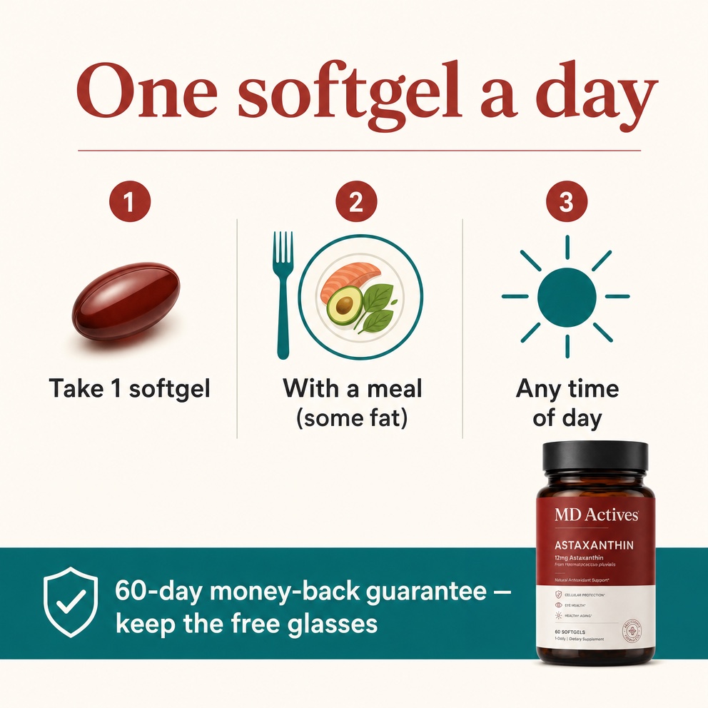 One softgel a day