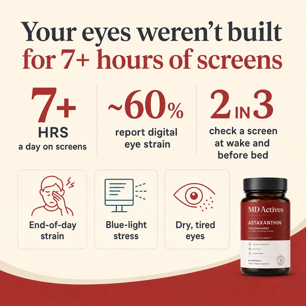Your eyes weren't built for 7+ hours of screens